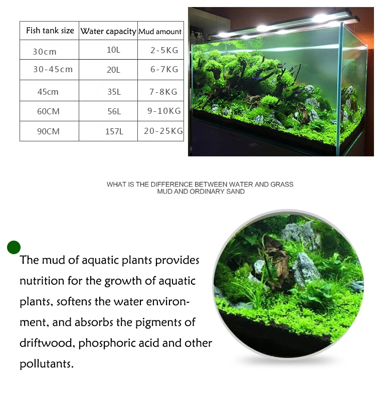 Fish Tank Water Grass Mud Plan - Aquarium Planted Tank Soil 评论和价格