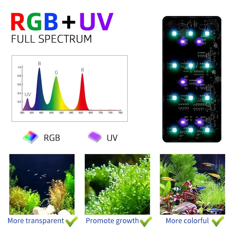 WEEK AQUA USB aquarium light P - Aquarium Plant Growth Light 评论和价格