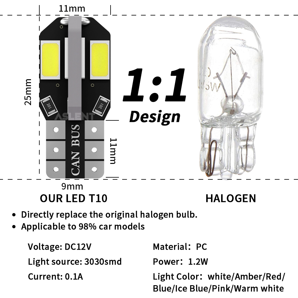 10x W5W T10 LED CANBUS No Erro - Ludwigia Super Red 评论和价格
