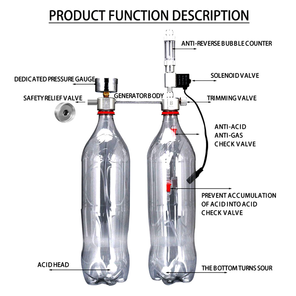 Aquarium DIY CO2 Generator Sys - Planted Aquarium Co2 Kit 评论和价格