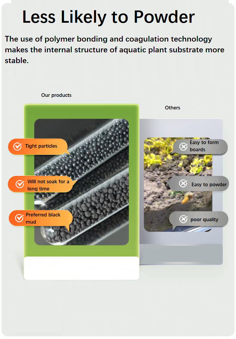 Aquarium Aquatic Soil Substrat - Aquarium Planted Tank Soil 评论和价格