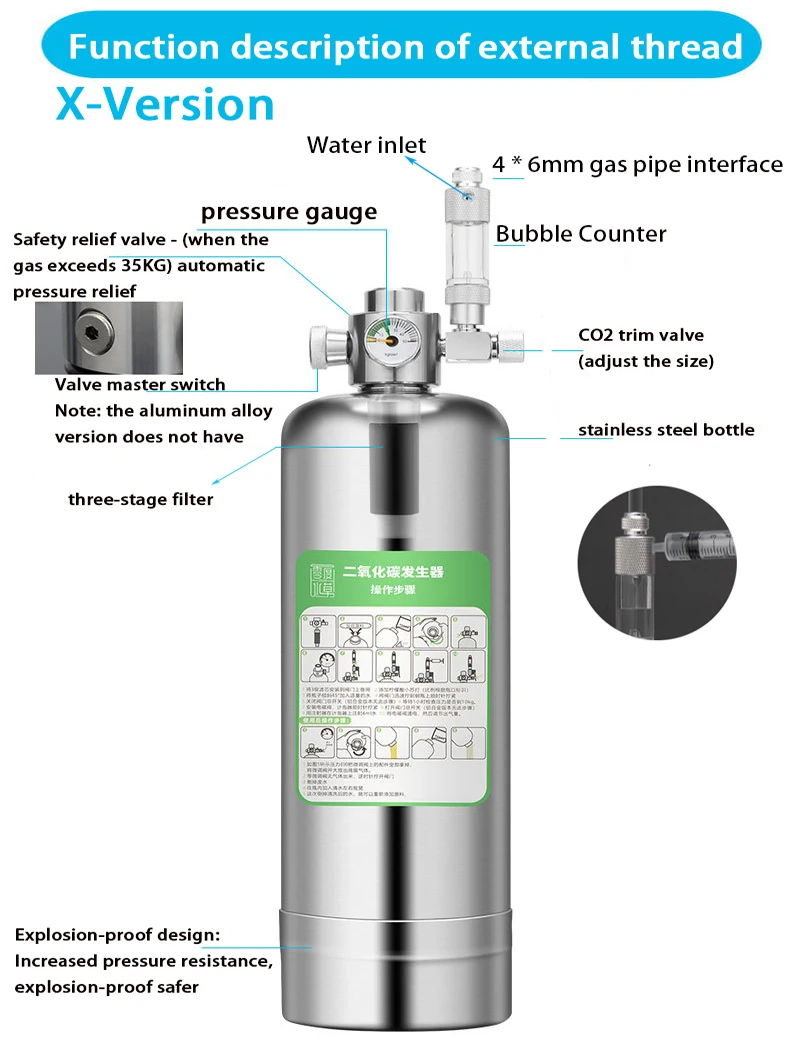 ZRDR Aquarium CO2 Generator Sy - Planted Aquarium Co2 Kit 评论和价格
