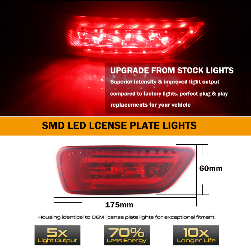 Red LED Rear Bumper Reflector  - Ludwigia Super Red 评论和价格
