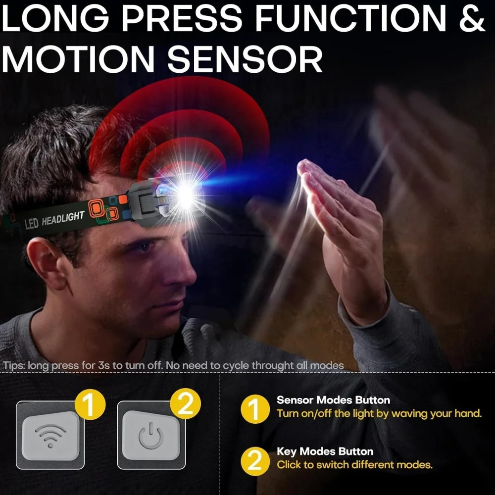 Rechargeable Headlamp Motion S - Ludwigia Super Red 评论和价格