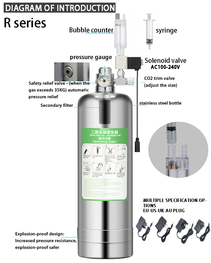 Aquarium CO2 Generator system  - Planted Aquarium Co2 Kit 评论和价格